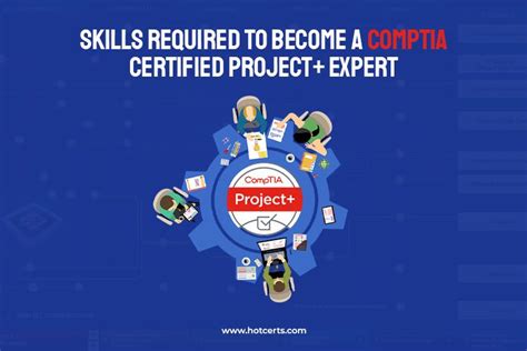 CompTIA Project 的图像结果