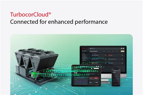 TurbocorCloud®: smart, connected compressors for enhanced performance ...