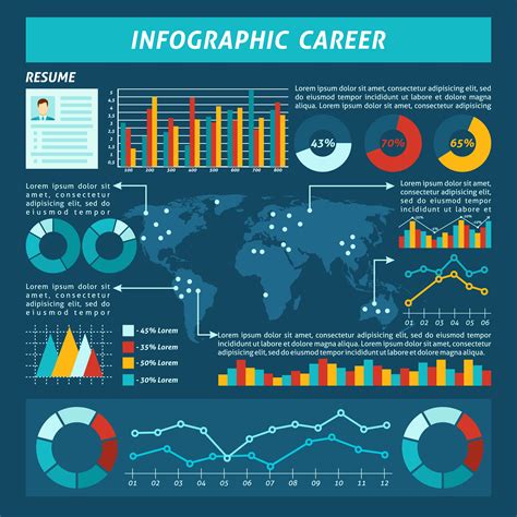 Image result for Infographic Graph Chart