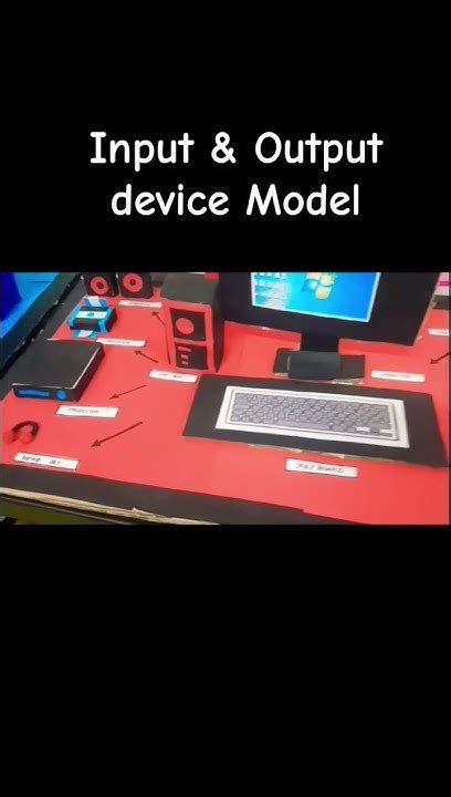 Image result for Working Model of Computer Science