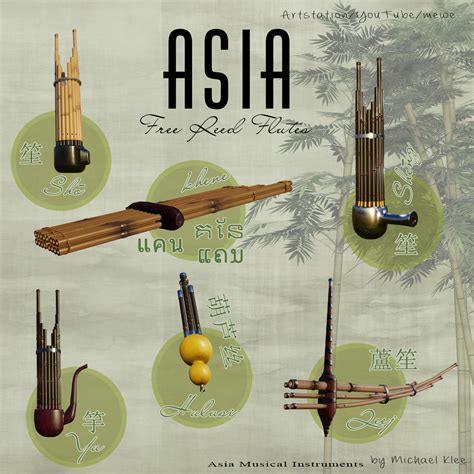 Image result for Reed Musical Instruments