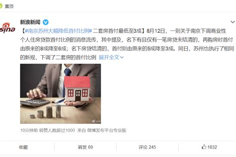 南京苏州大幅降低首付比例 二套房首付最低至3成|苏州|南京|于小雨_新浪新闻
