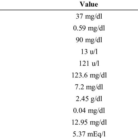 Biochemistry Cat Sample 的图像结果