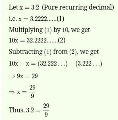 0 3. 2 expressed in the form p/q, where p and q are integers and q ≠ 0 ...