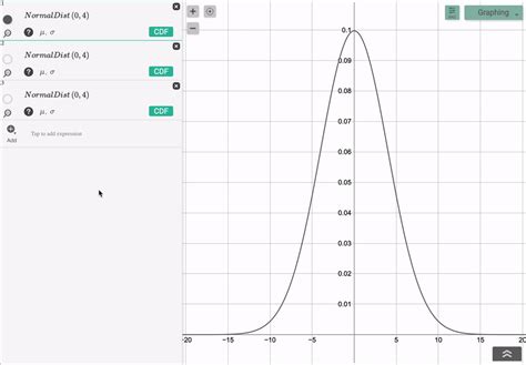 Image result for CDF to PDF Example