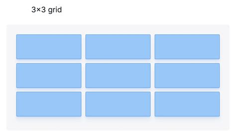 Flexbox Layout in CSS 的图像结果