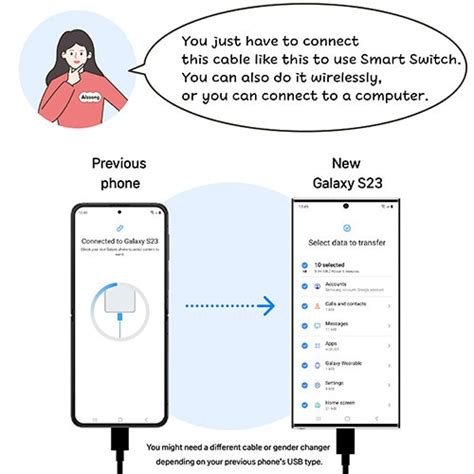 How to transfer data using Smart Switch | Samsung India
