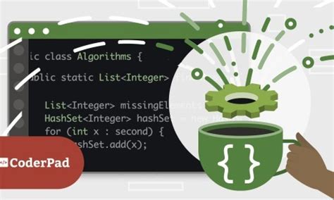 Image result for How to Write an Algorithm in Java