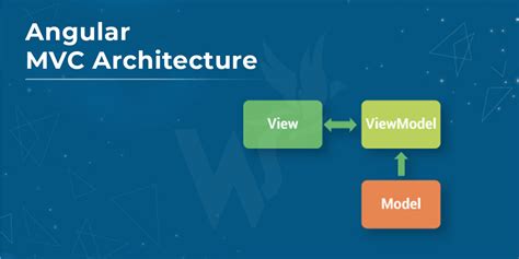 MVC Angular 的图像结果