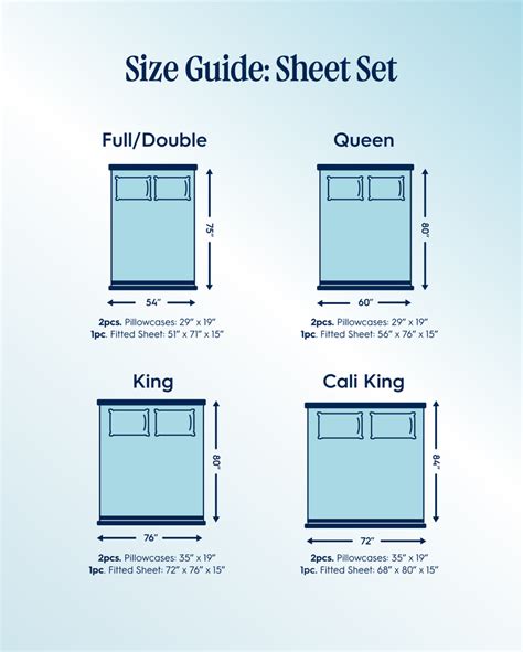 US Bed Sizes | Mattress Guide for Bedding and Sheets | Rest