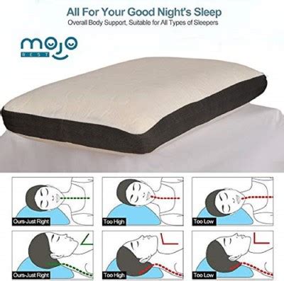 15 Best Orthopaedic Pillow for Neck Pain of 2025 in India, According To ...