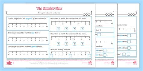 👉 The Number Line Differentiated Worksheets