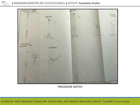 Field Studies 1 | CEPT - Portfolio