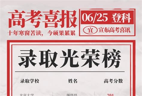 2019 各大高校的录取通知书长什么样？ - 知乎