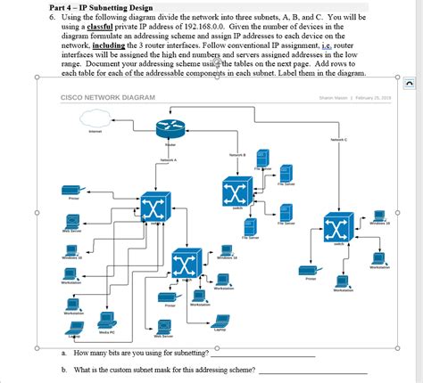 Image result for IP Tutorial