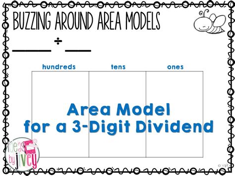 Image result for Math Homework Area Model Division