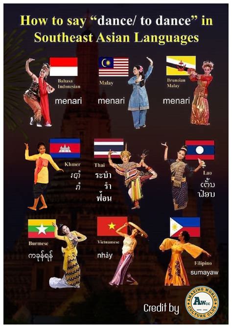 Southeast Asian arts - The folk tradition | Southeast asian arts ...