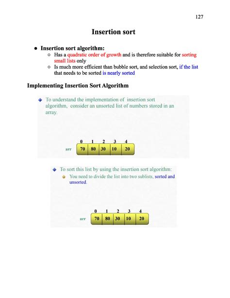 Insertion sort Algorithm - Python Programming (P2 Python) - Studocu