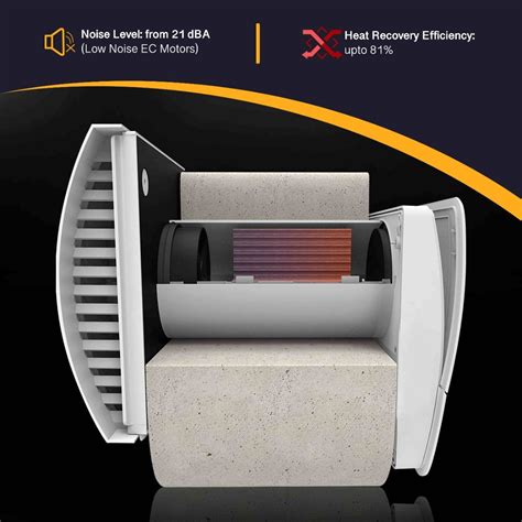 Vento Duo Single Room Heat Recovery Ventilator | MVHR Unit