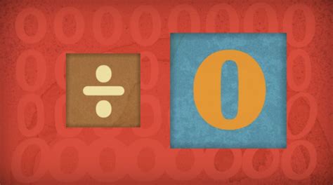 Ted X Talks Math 的图像结果