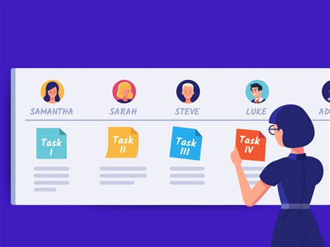 Image result for Task Definition