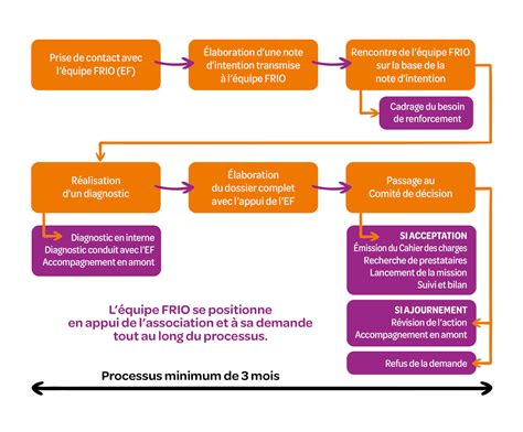 site:www.coordinationsud.org 的图像结果