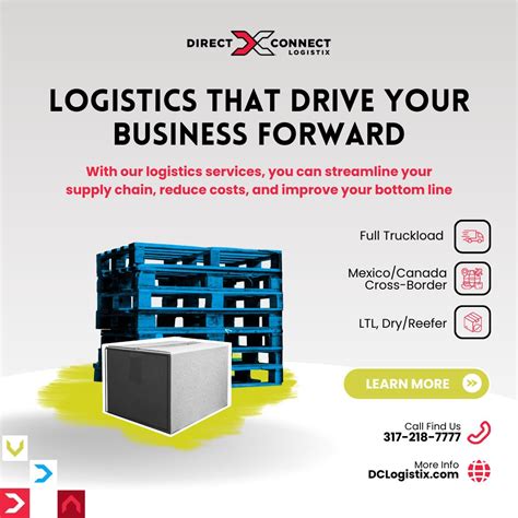 Direct Connect Logistix, Inc. on LinkedIn: #logistics #customerservice ...