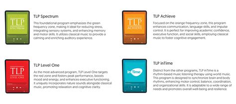 Neuroplasticity and The Listening Program: Rewiring the Brain for ...