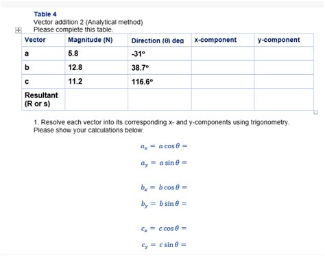 Image result for Vector Addition Analytical Method
