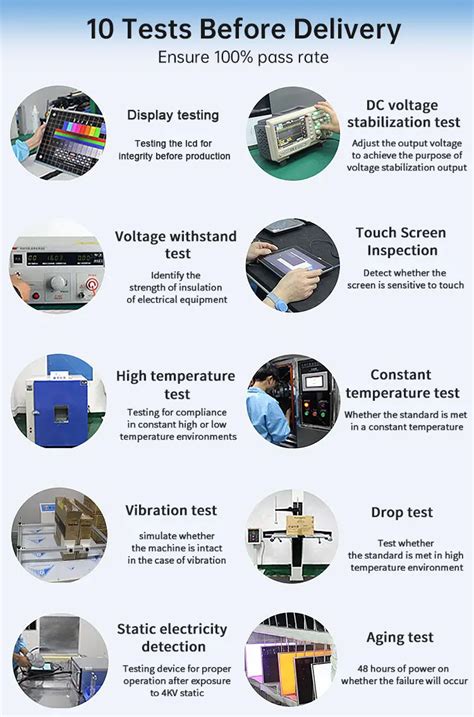 Image result for Embedded Front Installation Panel