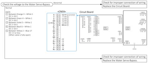 Noritz Error Code 90 的图像结果