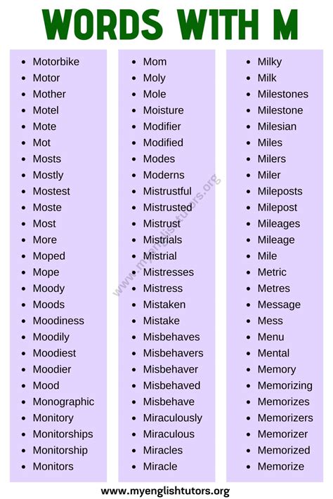 Words that Start with M: List of 280+ Words that Start with M with ...