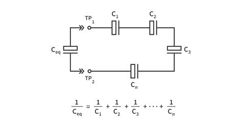 Capacitor Basics: How do Capacitors Work? | CircuitBread