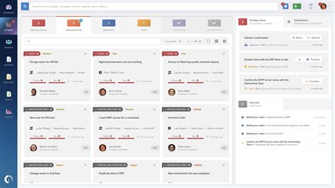 Image result for InvGate Service Management