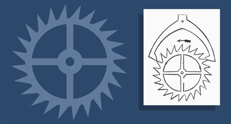 Image result for Blender Clock Gears Tutorial