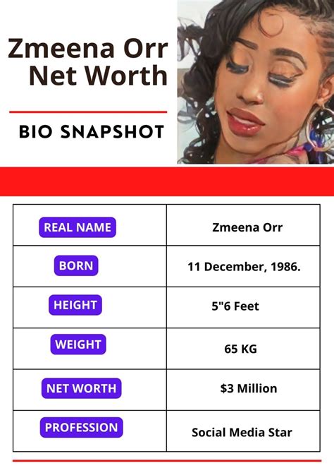 Zmeena Orr Net Worth, Age, Height, Personal Life And More