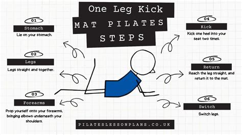 Leg Kick Benefits at Julie Lundy blog