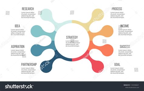 Business Management Graph 的图像结果