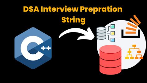Image result for C# Array and String Interview Questions
