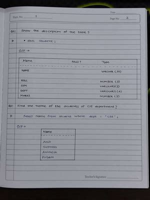 Image result for DBMS Tutorials for Gate