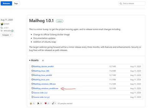 Image result for Static Import Java