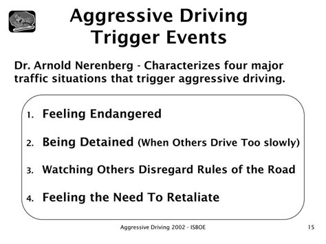 Image result for Aggressive Driving Unit Logo