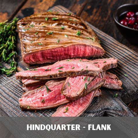 HowToBasic Meat 的图像结果