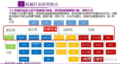 机械工程与自动化学院2020年招生专业介绍-招生网