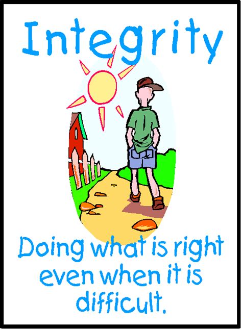 Integrity 的图像结果