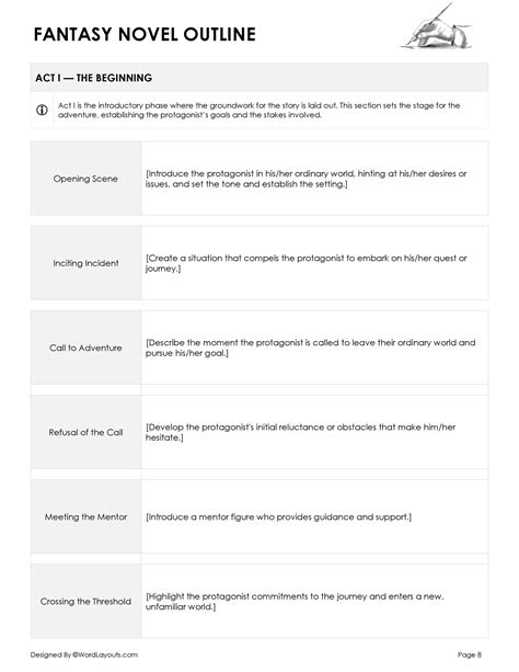 Novel Outline Template for Fantasy Novel Writers