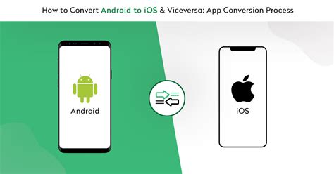Image result for How to Convert Android to iOS