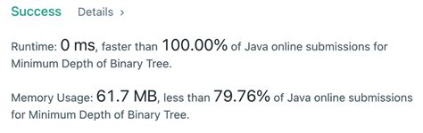Image result for BFS Level Order Java