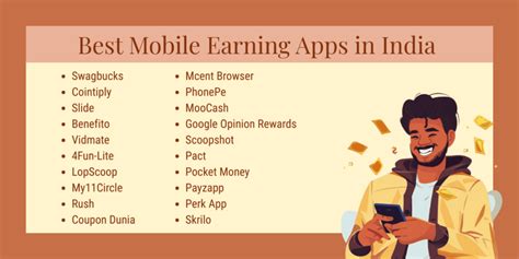 25+ Best Mobile Earning Apps in India: Earn Daily Income (2025)