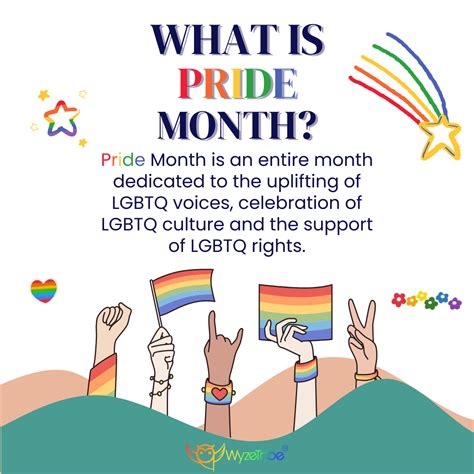 Lgbt Pride Month Activities at Tarah Gordon blog